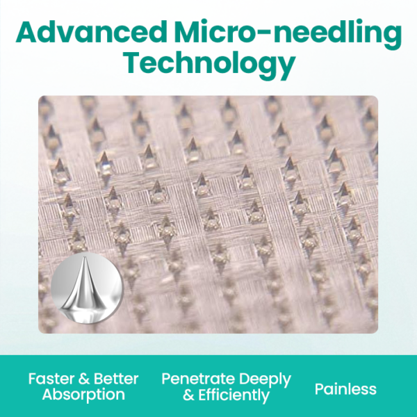 LAOZIK® LegRenew Varicose Veins Patch