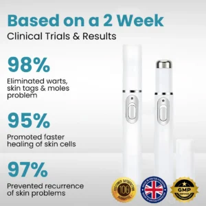 LAOZIK® Non-Invasive Mole and Wart Removal Laser Pen