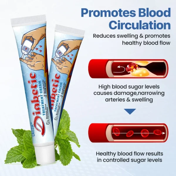 LAOZIK™ VivaGluco Diabetes Treatment Cream - Image 3